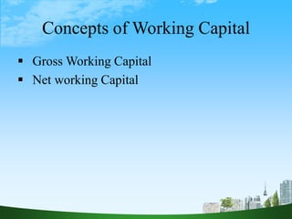 Concepts of Working Capital
 Gross Working Capital
 Net working Capital
 