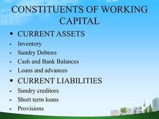 CONSTITUENTS OF WORKING
CAPITAL
 CURRENT ASSETS
 Inventory
 Sundry Debtors
 Cash and Bank Balances
 Loans and advances
 CURRENT LIABILITIES
 Sundry creditors
 Short term loans
 Provisions
 