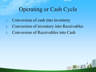 Operating or Cash Cycle
1. Conversion of cash into inventory
2. Conversion of inventory into Receivables
3. Conversion of Receivables into Cash
 