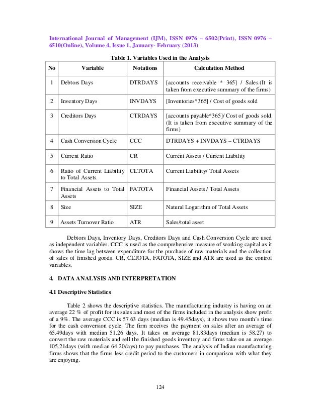 Importance of working capital management essay picture