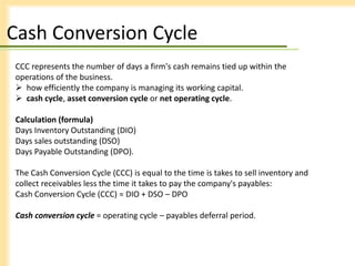 Working capital management_shweta_patil | PPTX