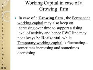 f
i
n
a
n
c
i
a
l
m
a
n
a
g
e
m
e
n
t
DSK
 In case of a Growing firm , the Permanent
working capital may also keep on
increasing over time to support a rising
level of activity and hence PWC line may
not always be Horizontal. while
Temporary working capital is fluctuating –
sometimes increasing and sometimes
decreasing.
Working Capital in case of a
Growing firm
 
