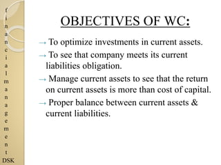 f
i
n
a
n
c
i
a
l
m
a
n
a
g
e
m
e
n
t
DSK
OBJECTIVES OF WC:
→ To optimize investments in current assets.
→ To see that company meets its current
liabilities obligation.
→ Manage current assets to see that the return
on current assets is more than cost of capital.
→ Proper balance between current assets &
current liabilities.
 