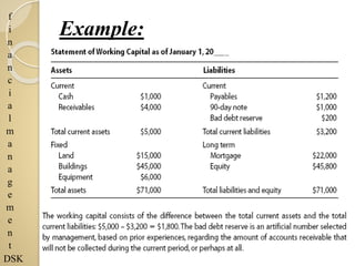 f
i
n
a
n
c
i
a
l
m
a
n
a
g
e
m
e
n
t
DSK
Example:
 