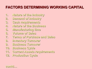 FACTORS DETERMINING WORKING CAPITALFACTORS DETERMINING WORKING CAPITAL
1. Nature of the Industry1. Nature of the Industry
2. Demand of Industry2. Demand of Industry
3. Cash requirements3. Cash requirements
4. Nature of the Business4. Nature of the Business
5. Manufacturing time5. Manufacturing time
6. Volume of Sales6. Volume of Sales
7. Terms of Purchase and Sales7. Terms of Purchase and Sales
8. Inventory Turnover8. Inventory Turnover
9. Business Turnover9. Business Turnover
10. Business Cycle10. Business Cycle
11. Current Assets requirements11. Current Assets requirements
12. Production Cycle12. Production Cycle
contd…contd…
 