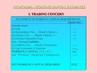 PROFORMA - WORKING CAPTIAL ESTIMATESPROFORMA - WORKING CAPTIAL ESTIMATES
1. TRADING CONCERN1. TRADING CONCERN
STATEMENT OF WORKING CAPITAL REQUIREMENTS
Amount (Rs.)
Current Assets
(i) Cash ----
(ii) Receivables ( For…..Month’s Sales)---- ----
(iii) Stocks ( For……Month’s Sales)----- ----
(iv)Advance Payments if any ----
Less : Current Liabilities
(i) Creditors (For….. Month’s Purchases)- ----
(ii) Lag in payment of expenses -----_
WORKING CAPITAL ( CA – CL ) xxx
Add : Provision / Margin for Contingencies -----
NET WORKING CAPITAL REQUIRED XXX
STATEMENT OF WORKING CAPITAL REQUIREMENTS
Amount (Rs.)
Current Assets
(i) Cash ----
(ii) Receivables ( For…..Month’s Sales)---- ----
(iii) Stocks ( For……Month’s Sales)----- ----
(iv)Advance Payments if any ----
Less : Current Liabilities
(i) Creditors (For….. Month’s Purchases)- ----
(ii) Lag in payment of expenses -----_
WORKING CAPITAL ( CA – CL ) xxx
Add : Provision / Margin for Contingencies -----
NET WORKING CAPITAL REQUIRED XXX
 