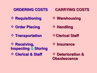 ORDERING COSTSORDERING COSTS CARRYING COSTSCARRYING COSTS
 RequisitioningRequisitioning  WarehousingWarehousing
 Order PlacingOrder Placing  HandlingHandling
 TransportationTransportation Clerical StaffClerical Staff
 Receiving,Receiving,
InspectingInspecting && StoringStoring
 InsuranceInsurance
 Clerical & StaffClerical & Staff  Deterioration &Deterioration &
ObsolescenceObsolescence
 