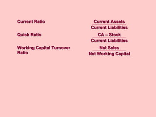 Current RatioCurrent Ratio Current AssetsCurrent Assets
Current LiabilitiesCurrent Liabilities
Quick RatioQuick Ratio CA – StockCA – Stock
Current LiabilitiesCurrent Liabilities
Working Capital TurnoverWorking Capital Turnover
RatioRatio
Net SalesNet Sales
Net Working CapitalNet Working Capital
 