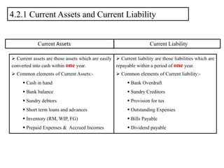 4.2.1 Current Assets and Current Liability
Current Assets Current Liability
 Current assets are those assets which are easily
converted into cash within one year.
 Common elements of Current Assets:-
 Cash in hand
 Bank balance
 Sundry debtors
 Short term loans and advances
 Inventory (RM, WIP, FG)
 Prepaid Expenses & Accrued Incomes
 Current liability are those liabilities which are
repayable within a period of one year.
 Common elements of Current liability:-
 Bank Overdraft
 Sundry Creditors
 Provision for tax
 Outstanding Expenses
 Bills Payable
 Dividend payable
 