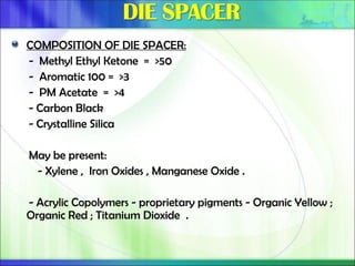 COMPOSITION OF DIE SPACER:
- Methyl Ethyl Ketone = >50
- Aromatic 100 = >3
- PM Acetate = >4
- Carbon Black
- Crystalline Silica
May be present:
- Xylene , Iron Oxides , Manganese Oxide .
- Acrylic Copolymers - proprietary pigments - Organic Yellow ;
Organic Red ; Titanium Dioxide .
 