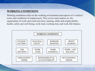 WORKING CONDITIONS
HYGIENE
FACTORS
HEALTH &
SAFETY
WORKERS
BENEFITS
RESPONSIBILITY &
ACCOUNTABILITY
WORK
LOAD
WORK
SCHEDULE
WORK – LIFE
BALANCE
OCCUPATIONAL
STRESS
EMPLOYMENT
TERMS
JOB
SECURITY
PROFIT
SHARING
WORKING CONDITIONS
Working conditions refers to the working environment and aspects of a worker's
terms and conditions of employment. This covers such matters as: the
organisation of work and work activities; training, skills and employability;
health, safety and well-being; work load, working time and work-life balance.
 