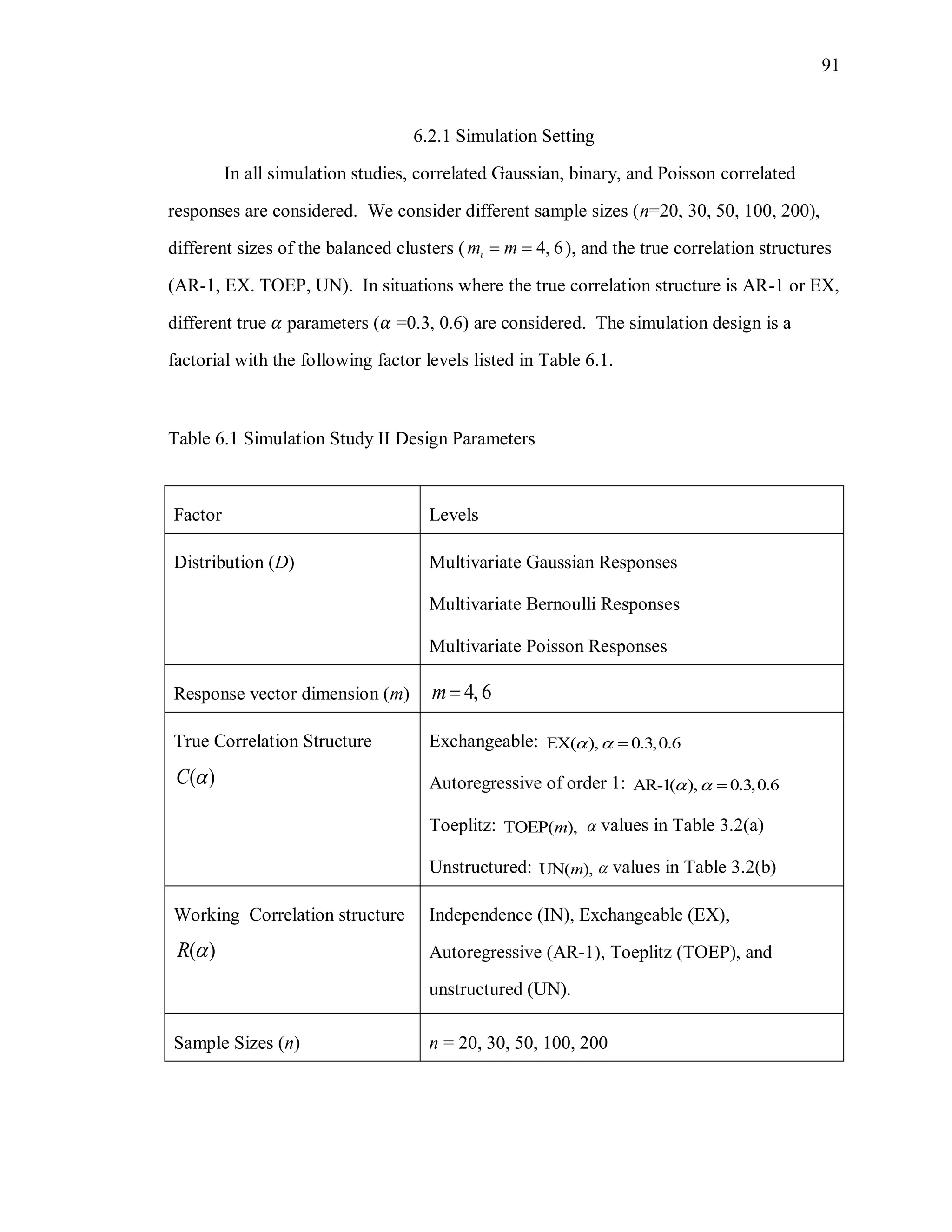91
6.2.1 Simulation Setting
In all simulation studies, correlated Gaussian, binary, and Poisson correlated
responses are considered. We consider different sample sizes (n=20, 30, 50, 100, 200),
different sizes of the balanced clusters ( 4, 6im m  ), and the true correlation structures
(AR-1, EX. TOEP, UN). In situations where the true correlation structure is AR-1 or EX,
different true parameters ( =0.3, 0.6) are considered. The simulation design is a
factorial with the following factor levels listed in Table 6.1.
Table 6.1 Simulation Study II Design Parameters
Factor Levels
Distribution (D) Multivariate Gaussian Responses
Multivariate Bernoulli Responses
Multivariate Poisson Responses
Response vector dimension (m) 4, 6m 
True Correlation Structure
( )C 
Exchangeable: EX( ), 0.3,0.6 
Autoregressive of order 1: AR-1( ), 0.3,0.6 
Toeplitz: TOEP( ),m  values in Table 3.2(a)
Unstructured: UN( ),m  values in Table 3.2(b)
Working Correlation structure
( )R 
Independence (IN), Exchangeable (EX),
Autoregressive (AR-1), Toeplitz (TOEP), and
unstructured (UN).
Sample Sizes (n) n = 20, 30, 50, 100, 200
 