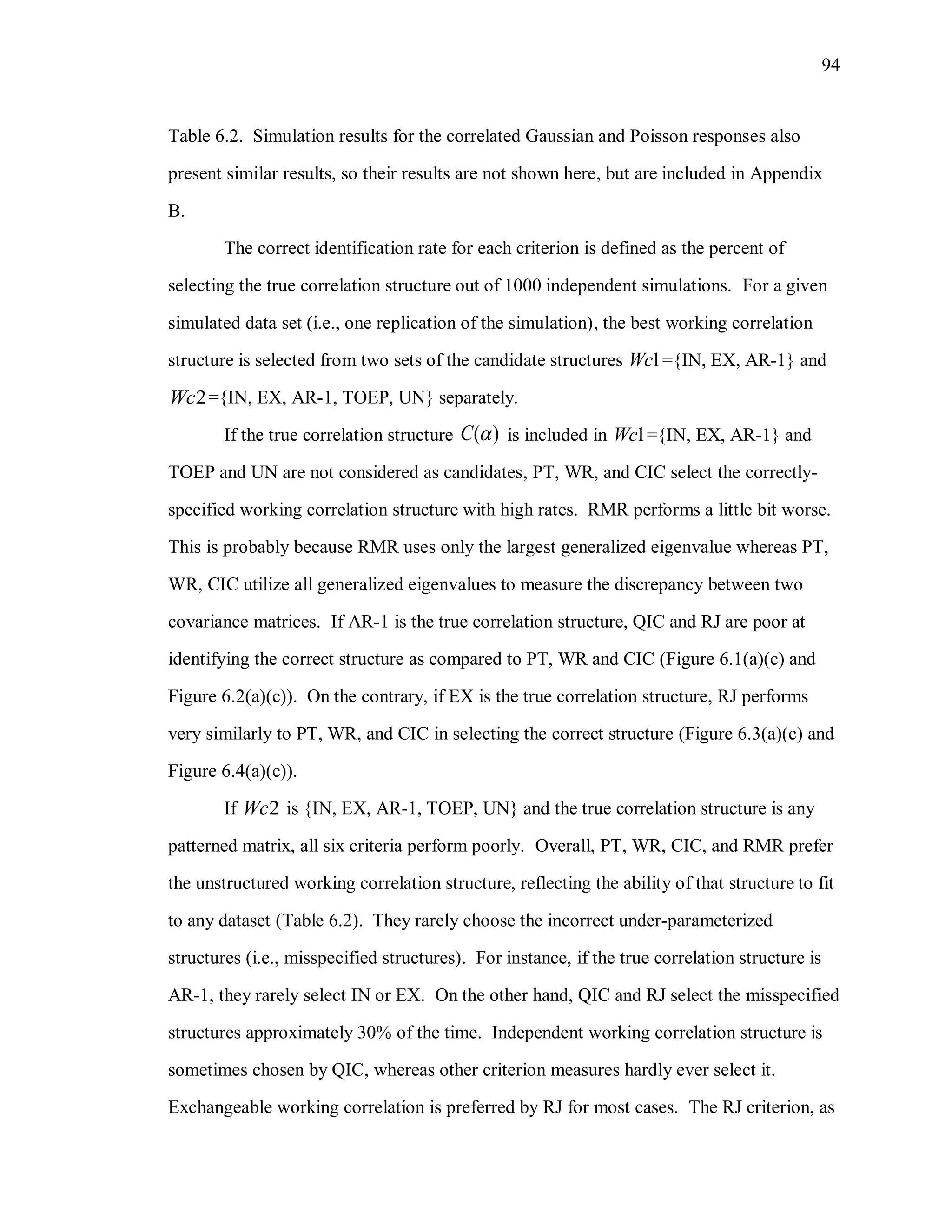 94
Table 6.2. Simulation results for the correlated Gaussian and Poisson responses also
present similar results, so their results are not shown here, but are included in Appendix
B.
The correct identification rate for each criterion is defined as the percent of
selecting the true correlation structure out of 1000 independent simulations. For a given
simulated data set (i.e., one replication of the simulation), the best working correlation
structure is selected from two sets of the candidate structures 1Wc ={IN, EX, AR-1} and
2Wc ={IN, EX, AR-1, TOEP, UN} separately.
If the true correlation structure ( )C  is included in 1Wc ={IN, EX, AR-1} and
TOEP and UN are not considered as candidates, PT, WR, and CIC select the correctly-
specified working correlation structure with high rates. RMR performs a little bit worse.
This is probably because RMR uses only the largest generalized eigenvalue whereas PT,
WR, CIC utilize all generalized eigenvalues to measure the discrepancy between two
covariance matrices. If AR-1 is the true correlation structure, QIC and RJ are poor at
identifying the correct structure as compared to PT, WR and CIC (Figure 6.1(a)(c) and
Figure 6.2(a)(c)). On the contrary, if EX is the true correlation structure, RJ performs
very similarly to PT, WR, and CIC in selecting the correct structure (Figure 6.3(a)(c) and
Figure 6.4(a)(c)).
If 2Wc is {IN, EX, AR-1, TOEP, UN} and the true correlation structure is any
patterned matrix, all six criteria perform poorly. Overall, PT, WR, CIC, and RMR prefer
the unstructured working correlation structure, reflecting the ability of that structure to fit
to any dataset (Table 6.2). They rarely choose the incorrect under-parameterized
structures (i.e., misspecified structures). For instance, if the true correlation structure is
AR-1, they rarely select IN or EX. On the other hand, QIC and RJ select the misspecified
structures approximately 30% of the time. Independent working correlation structure is
sometimes chosen by QIC, whereas other criterion measures hardly ever select it.
Exchangeable working correlation is preferred by RJ for most cases. The RJ criterion, as
 
