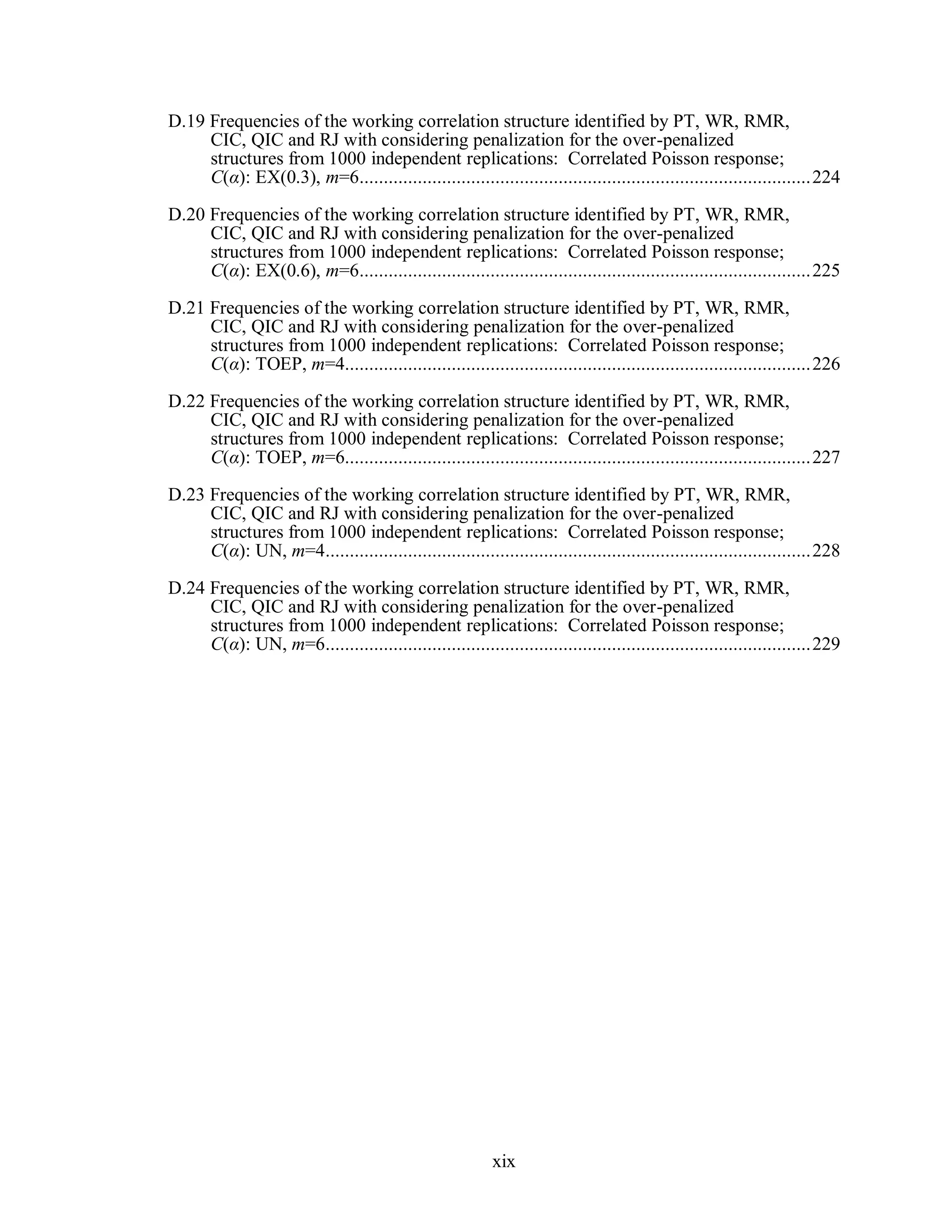 xix
D.19 Frequencies of the working correlation structure identified by PT, WR, RMR,
CIC, QIC and RJ with considering penalization for the over-penalized
structures from 1000 independent replications: Correlated Poisson response;
C(α): EX(0.3), m=6.............................................................................................224
D.20 Frequencies of the working correlation structure identified by PT, WR, RMR,
CIC, QIC and RJ with considering penalization for the over-penalized
structures from 1000 independent replications: Correlated Poisson response;
C(α): EX(0.6), m=6.............................................................................................225
D.21 Frequencies of the working correlation structure identified by PT, WR, RMR,
CIC, QIC and RJ with considering penalization for the over-penalized
structures from 1000 independent replications: Correlated Poisson response;
C(α): TOEP, m=4................................................................................................226
D.22 Frequencies of the working correlation structure identified by PT, WR, RMR,
CIC, QIC and RJ with considering penalization for the over-penalized
structures from 1000 independent replications: Correlated Poisson response;
C(α): TOEP, m=6................................................................................................227
D.23 Frequencies of the working correlation structure identified by PT, WR, RMR,
CIC, QIC and RJ with considering penalization for the over-penalized
structures from 1000 independent replications: Correlated Poisson response;
C(α): UN, m=4....................................................................................................228
D.24 Frequencies of the working correlation structure identified by PT, WR, RMR,
CIC, QIC and RJ with considering penalization for the over-penalized
structures from 1000 independent replications: Correlated Poisson response;
C(α): UN, m=6....................................................................................................229
 