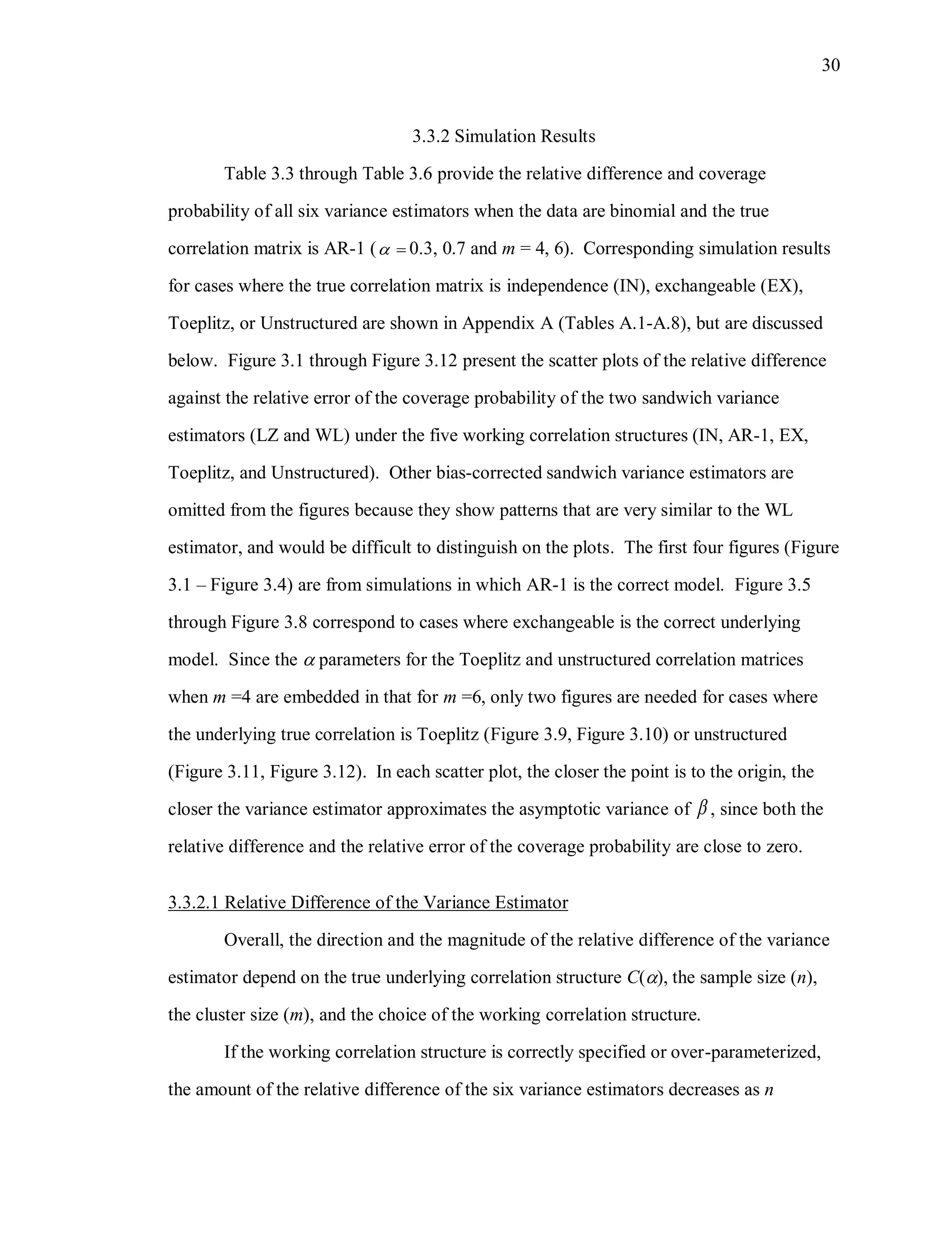 30
3.3.2 Simulation Results
Table 3.3 through Table 3.6 provide the relative difference and coverage
probability of all six variance estimators when the data are binomial and the true
correlation matrix is AR-1 (  0.3, 0.7 and m = 4, 6). Corresponding simulation results
for cases where the true correlation matrix is independence (IN), exchangeable (EX),
Toeplitz, or Unstructured are shown in Appendix A (Tables A.1-A.8), but are discussed
below. Figure 3.1 through Figure 3.12 present the scatter plots of the relative difference
against the relative error of the coverage probability of the two sandwich variance
estimators (LZ and WL) under the five working correlation structures (IN, AR-1, EX,
Toeplitz, and Unstructured). Other bias-corrected sandwich variance estimators are
omitted from the figures because they show patterns that are very similar to the WL
estimator, and would be difficult to distinguish on the plots. The first four figures (Figure
3.1 – Figure 3.4) are from simulations in which AR-1 is the correct model. Figure 3.5
through Figure 3.8 correspond to cases where exchangeable is the correct underlying
model. Since the  parameters for the Toeplitz and unstructured correlation matrices
when m =4 are embedded in that for m =6, only two figures are needed for cases where
the underlying true correlation is Toeplitz (Figure 3.9, Figure 3.10) or unstructured
(Figure 3.11, Figure 3.12). In each scatter plot, the closer the point is to the origin, the
closer the variance estimator approximates the asymptotic variance of  , since both the
relative difference and the relative error of the coverage probability are close to zero.
3.3.2.1 Relative Difference of the Variance Estimator
Overall, the direction and the magnitude of the relative difference of the variance
estimator depend on the true underlying correlation structure C(), the sample size (n),
the cluster size (m), and the choice of the working correlation structure.
If the working correlation structure is correctly specified or over-parameterized,
the amount of the relative difference of the six variance estimators decreases as n
 