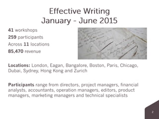 41 workshops
259 participants
Across 11 locations
85,470 revenue
Locations: London, Eagan, Bangalore, Boston, Paris, Chicago,
Dubai, Sydney, Hong Kong and Zurich
Participants range from directors, project managers, financial
analysts, accountants, operation managers, editors, product
managers, marketing managers and technical specialists
 