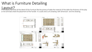 Working Drawing.pptx for interior design | PPTX