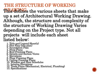 Working drawing and detailing | PPTX
