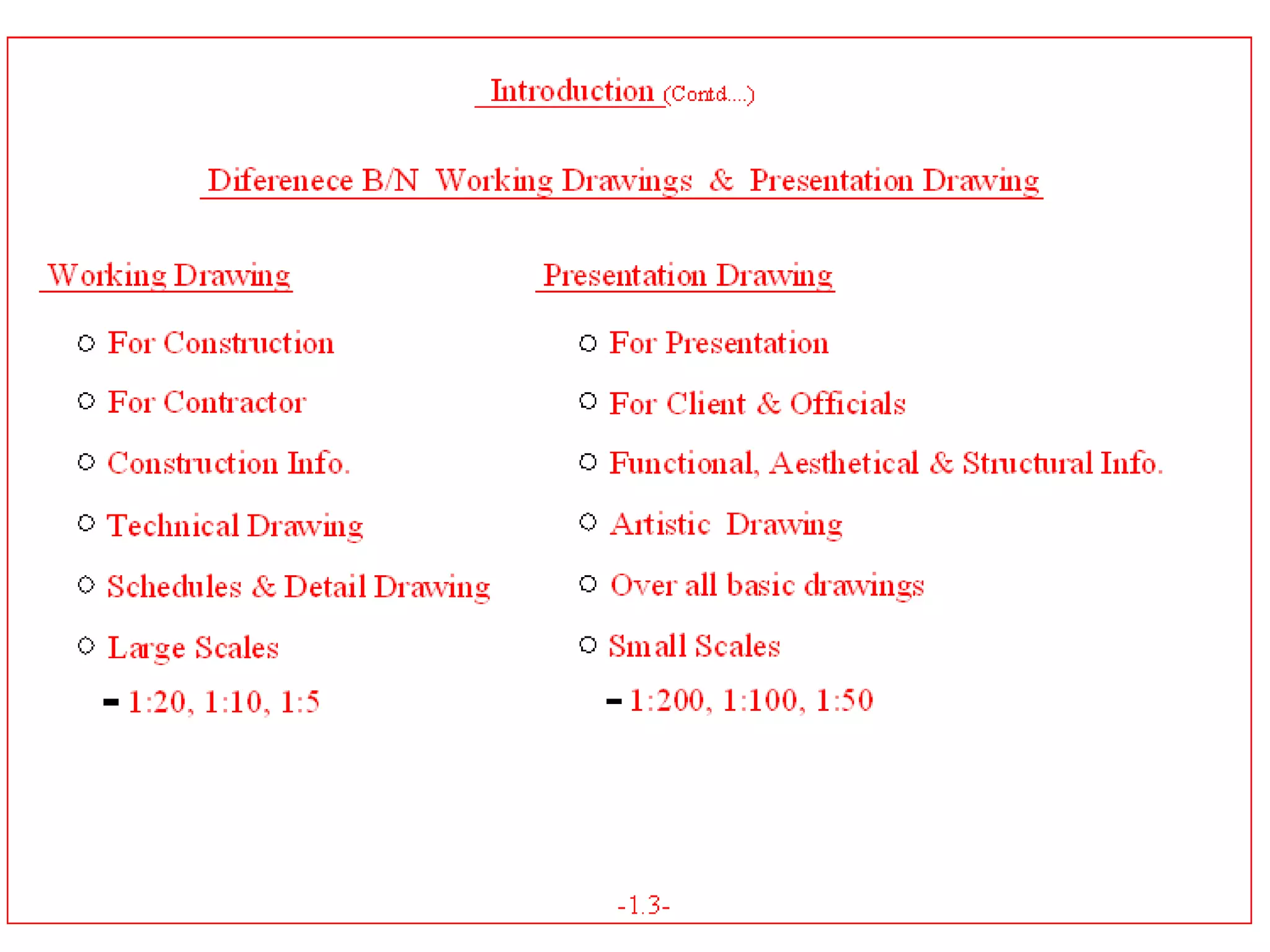 Working drawings | PPT