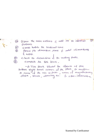 Scanned by CamScanner
 