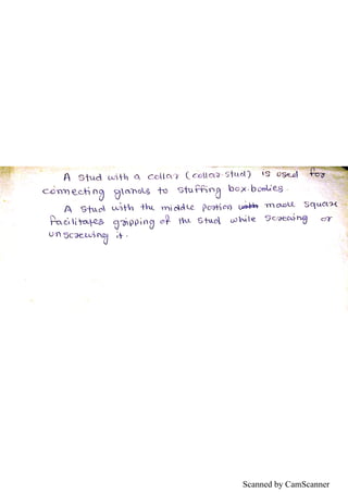 Scanned by CamScanner
 