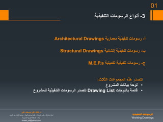 Working Drawings lecture 01 | PDF