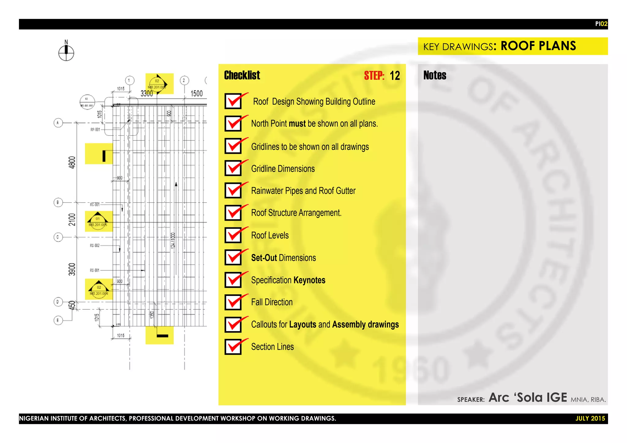 Structure Drafting Checklist.pdf Working Drawings Checklists | PDF
