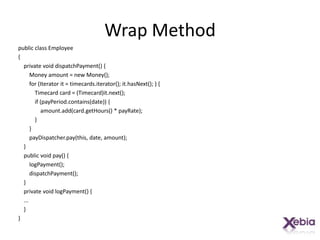 Wrap Methodpublic class Employee{    private void dispatchPayment() {        Money amount = new Money();        for (Iterator it = timecards.iterator(); it.hasNext(); ) {            Timecard card = (Timecard)it.next();            if (payPeriod.contains(date)) {amount.add(card.getHours() * payRate);            }        }payDispatcher.pay(this, date, amount);    }    public void pay() {logPayment();dispatchPayment();    }    private void logPayment() {    ...    }}