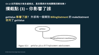 © 2019, Domain Driven Design Taiwan Community
getValue BillingStatment makeStatment
getValue
Ch 12 ?
(3) –
 