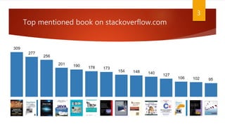 Top mentioned book on stackoverflow.com
3
 