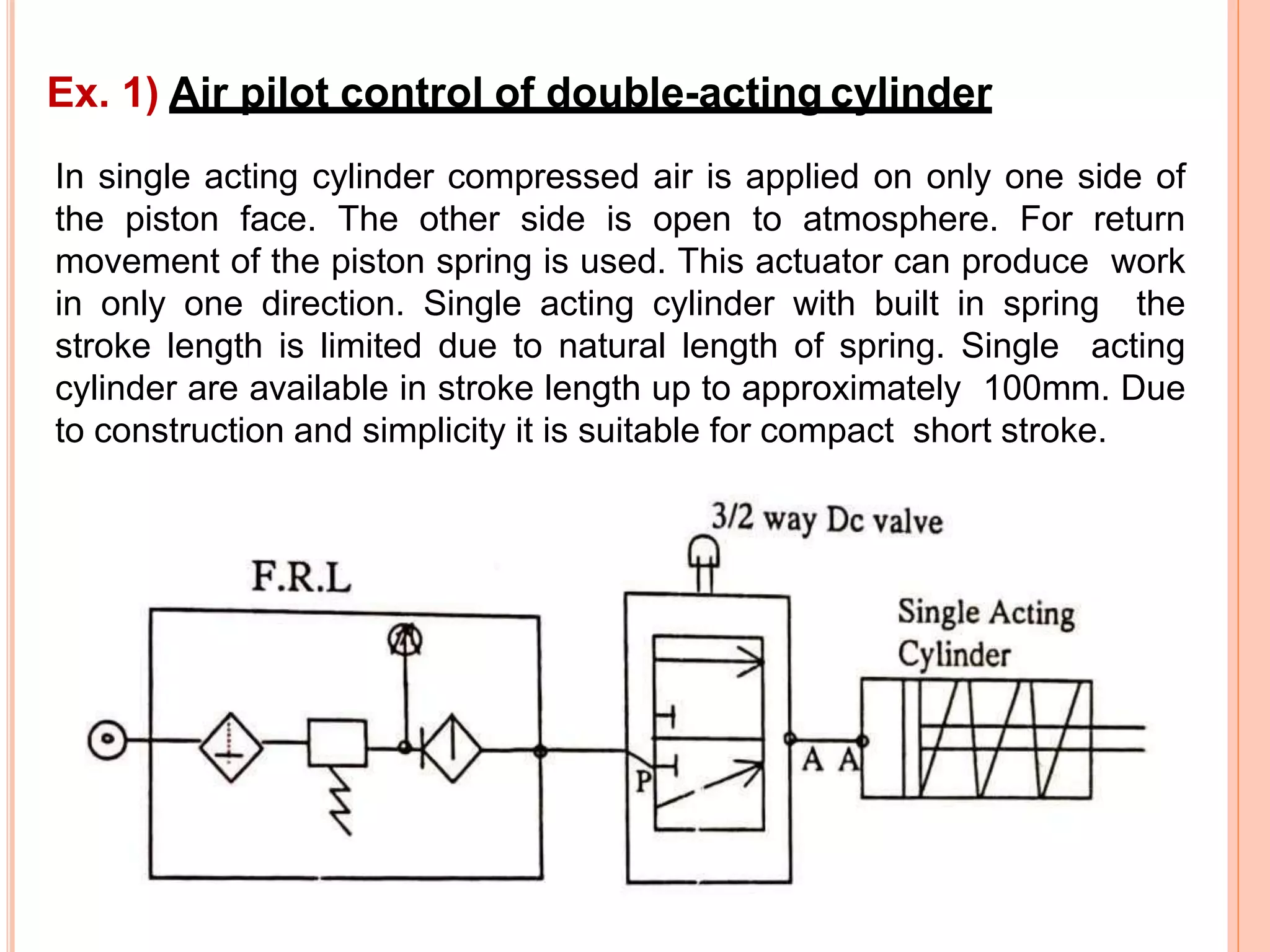 In single acting cylinder compressed air is applied on only one side of
the piston face. The other side is open to atmosphere. For return
movement of the piston spring is used. This actuator can produce work
in only one direction. Single acting cylinder with built in spring the
stroke length is limited due to natural length of spring. Single acting
cylinder are available in stroke length up to approximately 100mm. Due
to construction and simplicity it is suitable for compact short stroke.
Ex. 1) Air pilot control of double-acting cylinder
 
