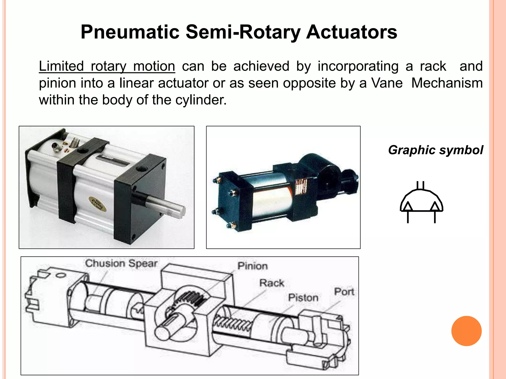 Pneumatic Semi-Rotary Actuators
Limited rotary motion can be achieved by incorporating a rack and
pinion into a linear actuator or as seen opposite by a Vane Mechanism
within the body of the cylinder.
Graphic symbol
 
