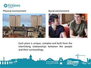 Click to edit Master title style
Each place is unique, complex and built from the
interlinking relationships between the people
and their surroundings.
Physical environment Social environment
 