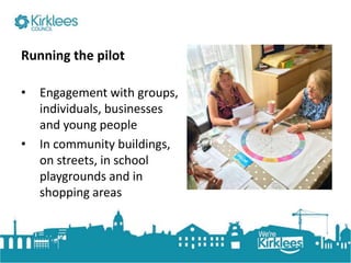 Click to edit Master title style
Running the pilot
• Engagement with groups,
individuals, businesses
and young people
• In community buildings,
on streets, in school
playgrounds and in
shopping areas
 