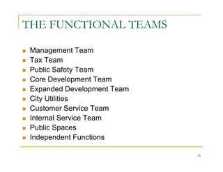 THE FUNCTIONAL TEAMS

 Management Team
 Tax Team
 Public Safety Team
 Core Development Team
 Expanded Development Team
 City Utilities
 Customer Service Team
 Internal Service Team
 Public Spaces
 Independent Functions

                             16
 