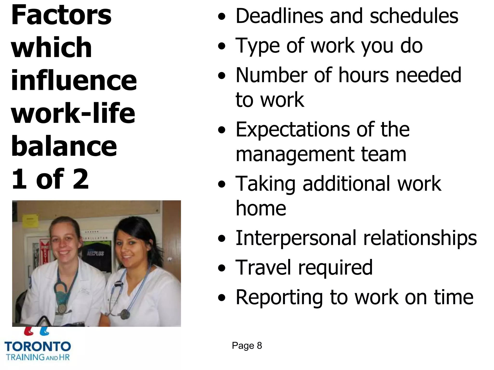 Factors
which
influence
work-life
balance
1 of 2
• Deadlines and schedules
• Type of work you do
• Number of hours needed
to work
• Expectations of the
management team
• Taking additional work
home
• Interpersonal relationships
• Travel required
• Reporting to work on time
Page 8
 