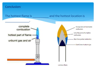 Conclusion: 
The hottest flame is __________ and the hottest location is 
_______________. 
 