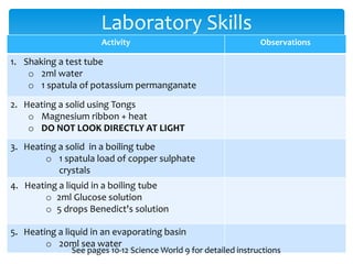 Laboratory Skills 
Activity Observations 
1. Shaking a test tube 
o 2ml water 
o 1 spatula of potassium permanganate 
2. Heating a solid using Tongs 
o Magnesium ribbon + heat 
o DO NOT LOOK DIRECTLY AT LIGHT 
3. Heating a solid in a boiling tube 
o 1 spatula load of copper sulphate 
crystals 
4. Heating a liquid in a boiling tube 
o 2ml Glucose solution 
o 5 drops Benedict's solution 
5. Heating a liquid in an evaporating basin 
o 20ml sea water 
See pages 10-12 Science World 9 for detailed instructions 
 