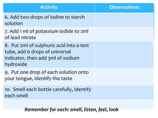 Activity Observations 
6. Add two drops of iodine to starch 
solution 
7. Add 1 ml of potassium iodide to 2ml 
of lead nitrate 
8. Put 2ml of sulphuric acid into a test 
tube, add 6 drops of universal 
indicator, then add 3ml of sodium 
hydroxide 
9. Put one drop of each solution onto 
your tongue, identify the taste 
10. Smell each bottle carefully, identify 
each smell 
Remember for each: smell, listen, feel, look 
 