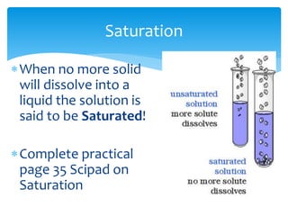 Saturation 
When no more solid 
will dissolve into a 
liquid the solution is 
said to be Saturated! 
Complete practical 
page 35 Scipad on 
Saturation 
 
