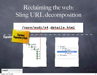 Working In And With the Apache Software Foundation
