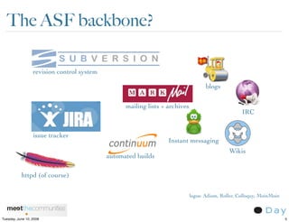Working In And With the Apache Software Foundation