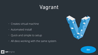 Vagrant
• Creates virtual machine
• Automated install
• Quick and simple to setup
• All devs working with the same system
...