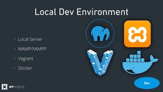 Local Dev Environment
• Local Server
• MAMP/XAMPP
• Vagrant
• Docker
Dev
 