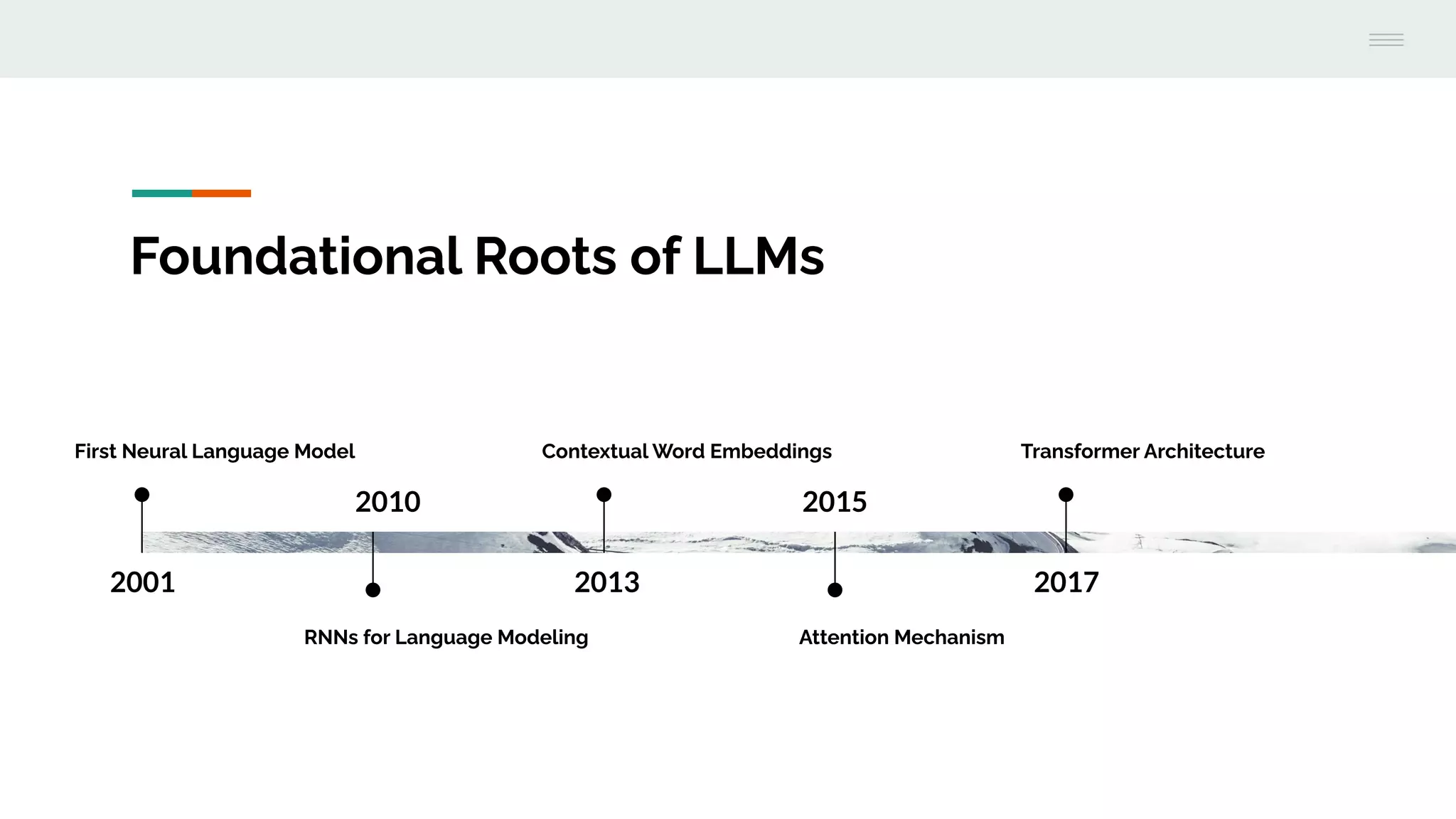 Foundational Roots of LLMs
2001
First Neural Language Model
2010
RNNs for Language Modeling
2013
Contextual Word Embeddings
2015
Attention Mechanism
2017
Transformer Architecture
 