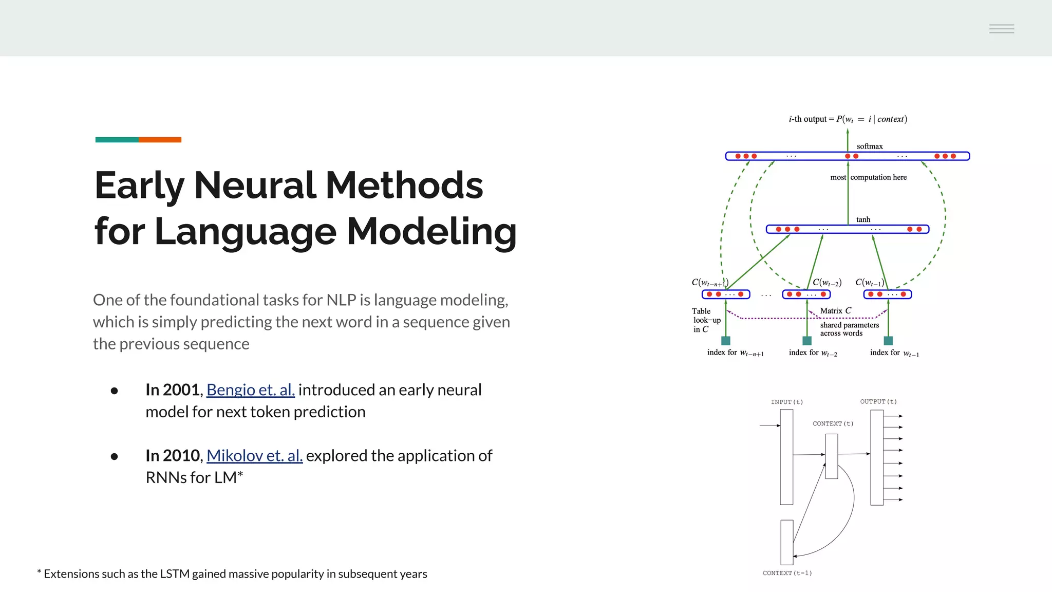 One of the foundational tasks for NLP is language modeling,
which is simply predicting the next word in a sequence given
the previous sequence
● In 2001, Bengio et. al. introduced an early neural
model for next token prediction
● In 2010, Mikolov et. al. explored the application of
RNNs for LM*
Early Neural Methods
for Language Modeling
* Extensions such as the LSTM gained massive popularity in subsequent years
 
