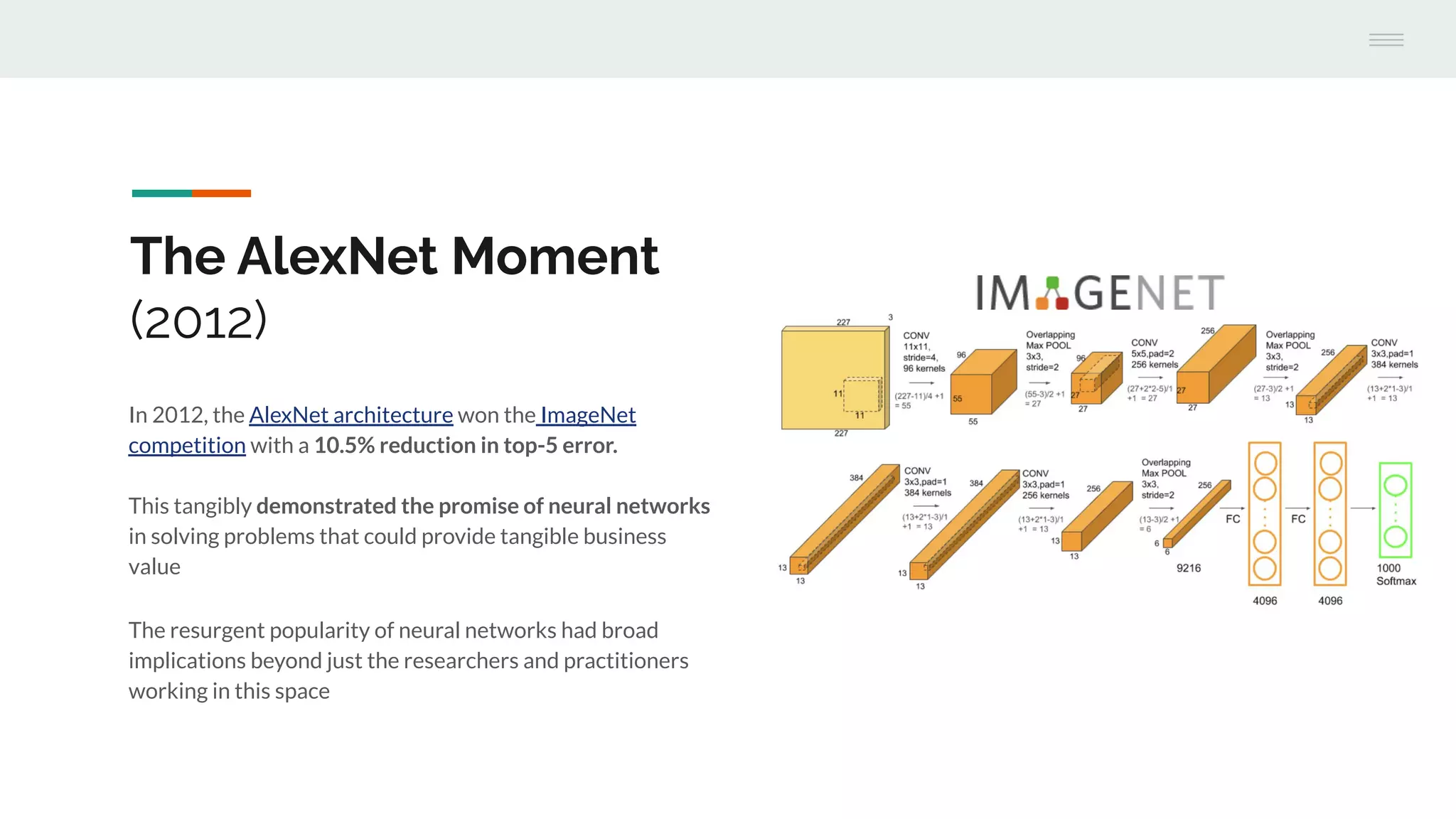 The AlexNet Moment
(2012)
In 2012, the AlexNet architecture won the ImageNet
competition with a 10.5% reduction in top-5 error.
This tangibly demonstrated the promise of neural networks
in solving problems that could provide tangible business
value
The resurgent popularity of neural networks had broad
implications beyond just the researchers and practitioners
working in this space
 