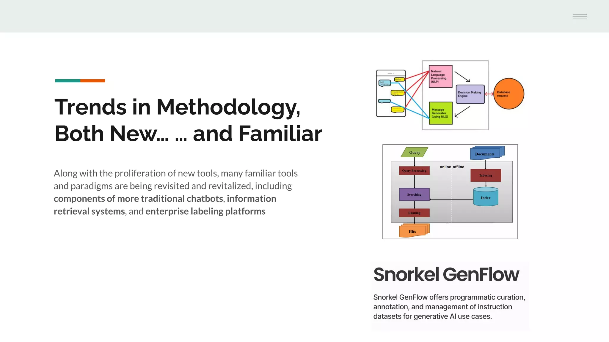 Along with the proliferation of new tools, many familiar tools
and paradigms are being revisited and revitalized, including
components of more traditional chatbots, information
retrieval systems, and enterprise labeling platforms
Trends in Methodology,
Both New… … and Familiar
 
