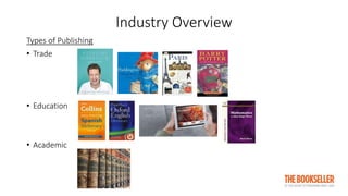 A Publisher Working in Publishing | PPTX