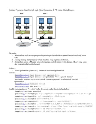 Instalasi Penerapan OpenVswitch pada Cloud Computing di PT. Lintas Media Danawa
Skenario :
1. Ada dua host node server yang masing-masing terinstall sistem operasi berbasis redhat (Centos
6.4)
2. Masing-masing mempunyai 2 virtual machine yang ingin dikoneksikan.
3. Diinginkan semua VM dapat terkoneksi dengan metode openvswitch dengan VLAN yang sama
dan bisa saling berbagi informasi.
Praktek :
1. Masuk pada Host1 (centos 6.4) dan mulai instalkan openVswitch
instalasi :
[root@localhost]#yum install wget openssl­devel
[root@localhost]#yum install groupinstall “Development tools”
Sesudah itu buat user openvswitch untuk khusus supaya user tersebut untuk instalasi
openvswitch.
[root@localhost]#adduser vswitch
[root@localhost]#su vswitch
Setelah masuk pada user “vswitch” mulai download packet dan install pada host
[vswitch@localhost root]$cd
[vswitch@localhost]$wget http://openvswitch.org/releases/openvswitch-1.10.0.tar.gz
[vswitch@localhost]$tar xvfz openvswitch-1.10.0.tar.gz
[vswitch@localhost]$cd openvswitch-1.10.0
[vswitch@localhost]$mkdir -p /home/ovswitch/rpmbuild/SOURCES
[vswitch@localhost]$cp ../openvswitch-1.10.0.tar.gz /home/ovswitch/rpmbuild/SOURCES/
[vswitch@localhost]$cp rhel/openvswitch-kmod.files /home/ovswitch/rpmbuild/SOURCES/
[vswitch@localhost]$rpmbuild -bb rhel/openvswitch.spec
[vswitch@localhost]$rpmbuild -bb rhel/openvswitch-kmod-rhel6.spec
 